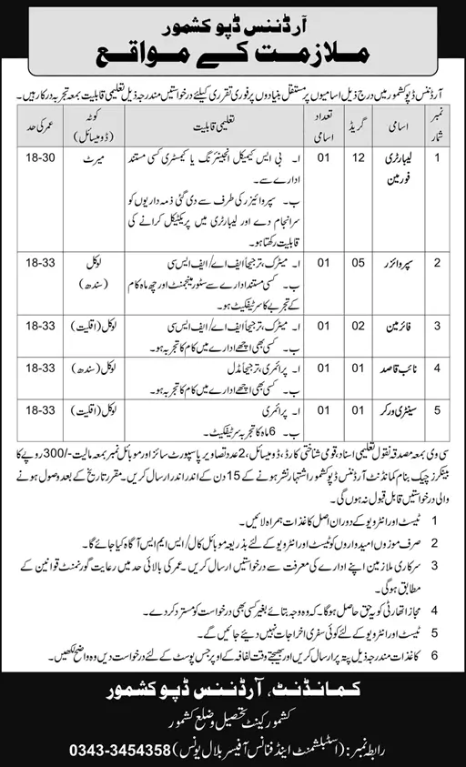 Ordnance Depot Kashmore Jobs 2025 February Naib Qasid, Fireman & Others Pakistan Army Latest